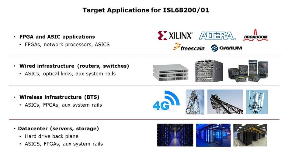 Slide15