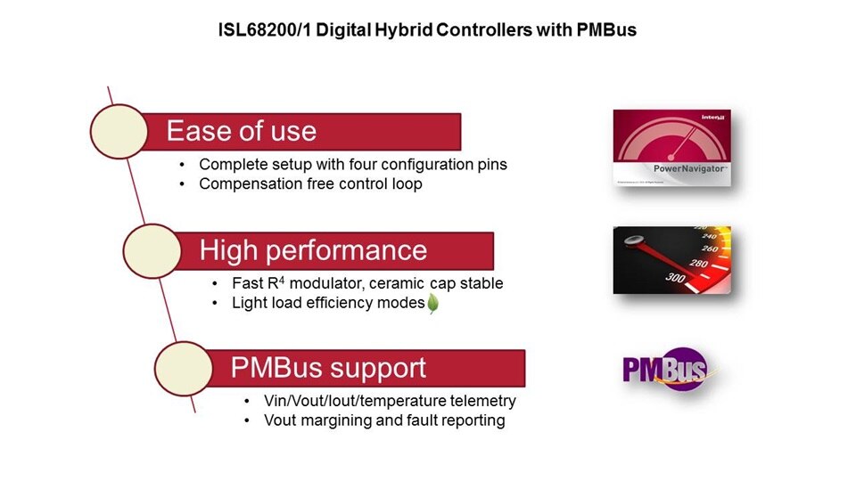 Slide4