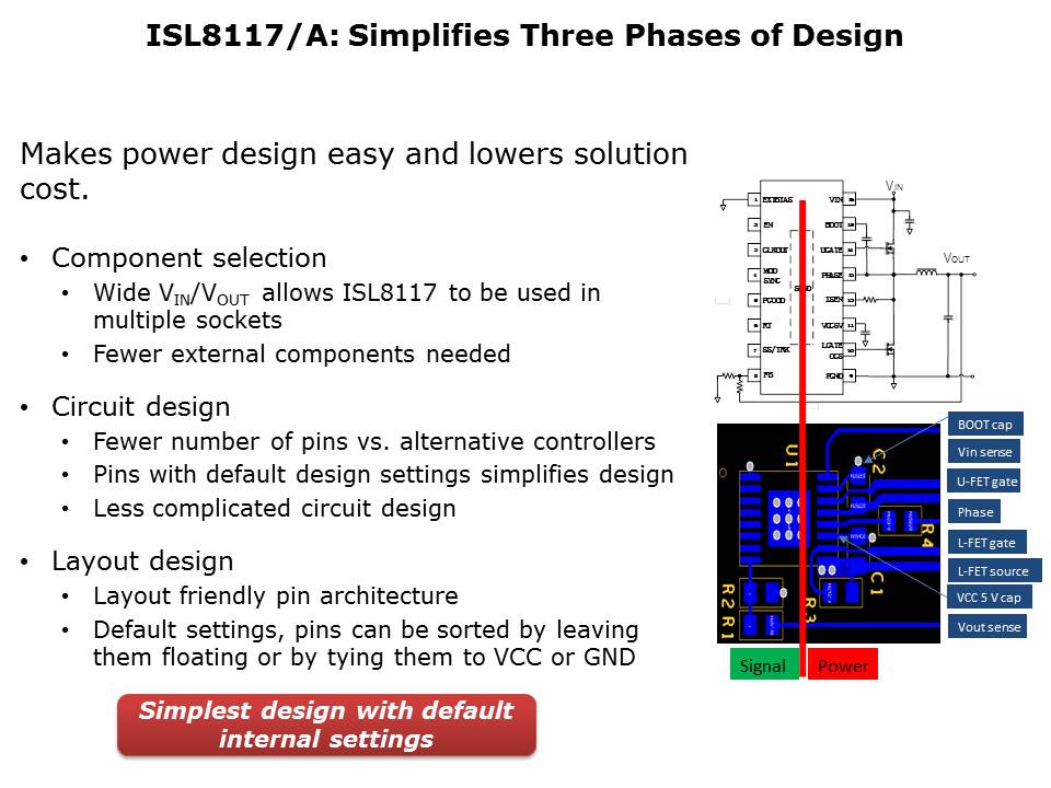 ISL8117-Slide10