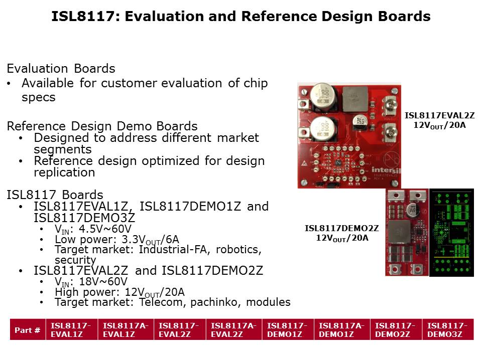 ISL8117-Slide13