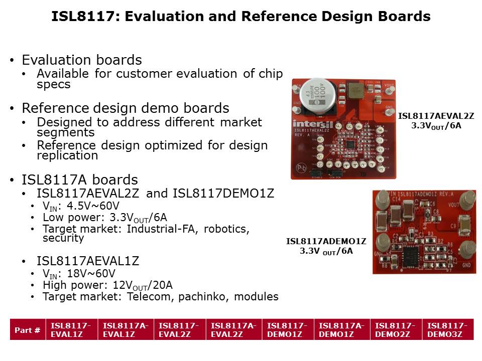 ISL8117-Slide14