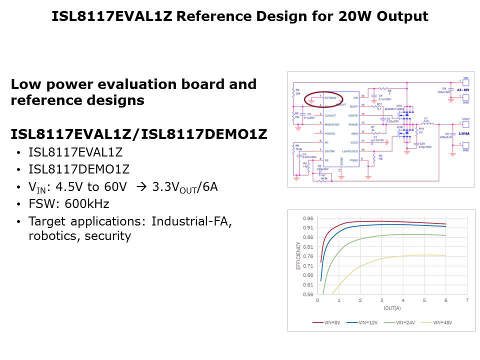 ISL8117-Slide15