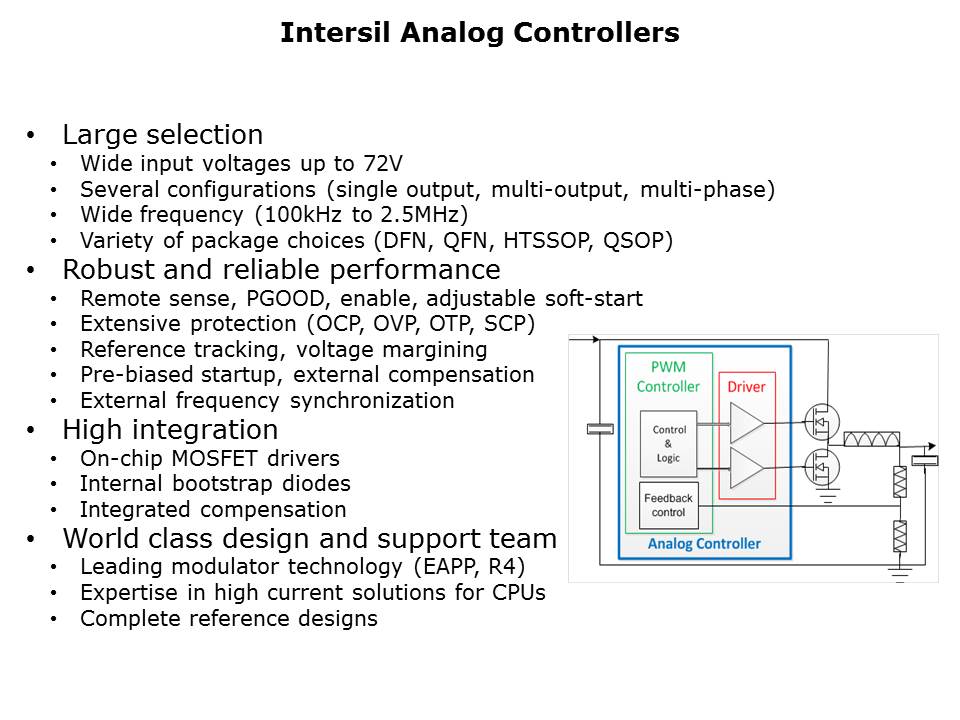 ISL8117-Slide2