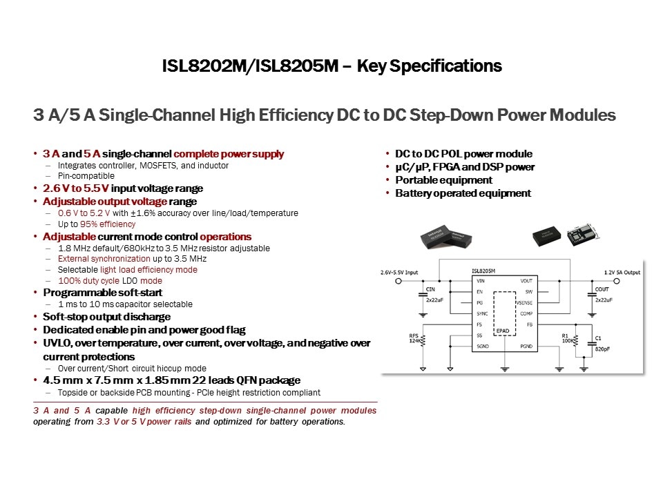 key specs