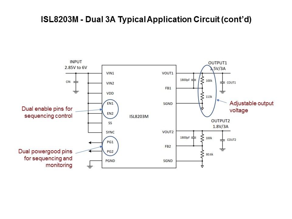 ISL8203-Slide5