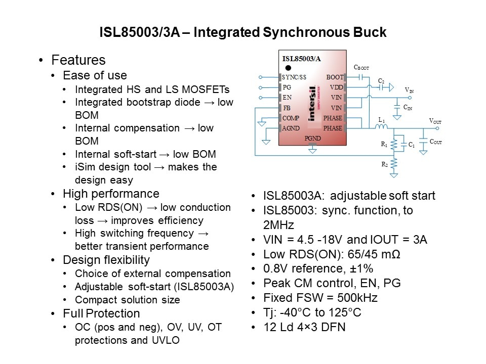 ISL85003-Slide2