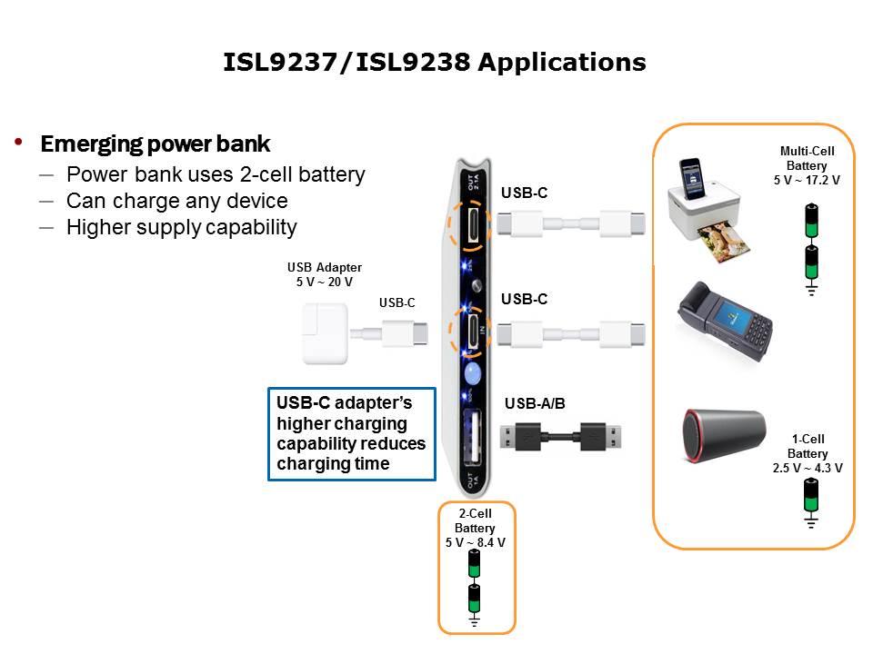 Slide14