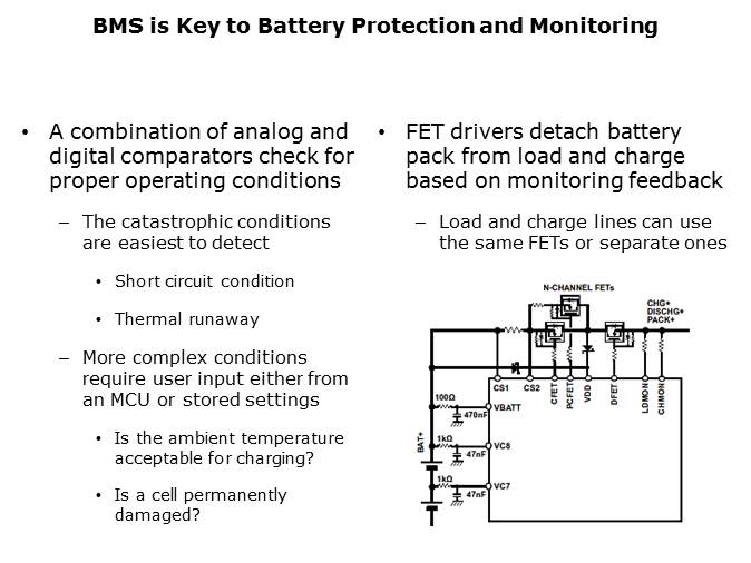 ISL94202 Battery Management IC Slide 5