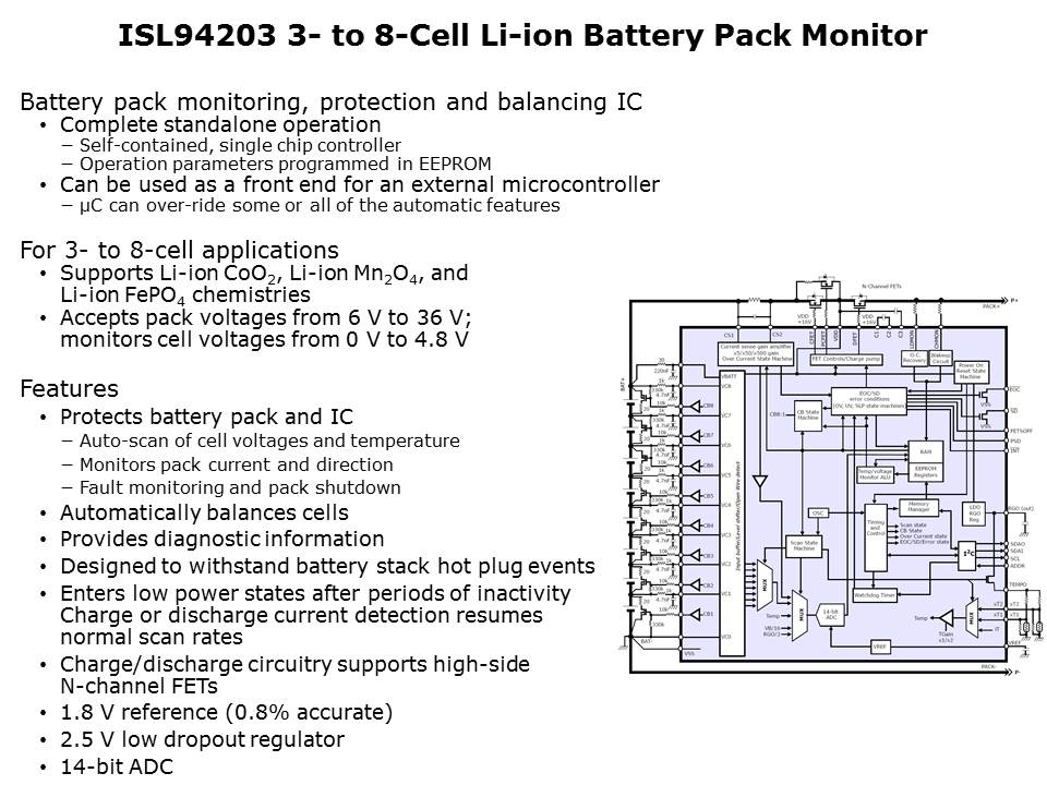 ISL94203 Battery Management IC Slide 11