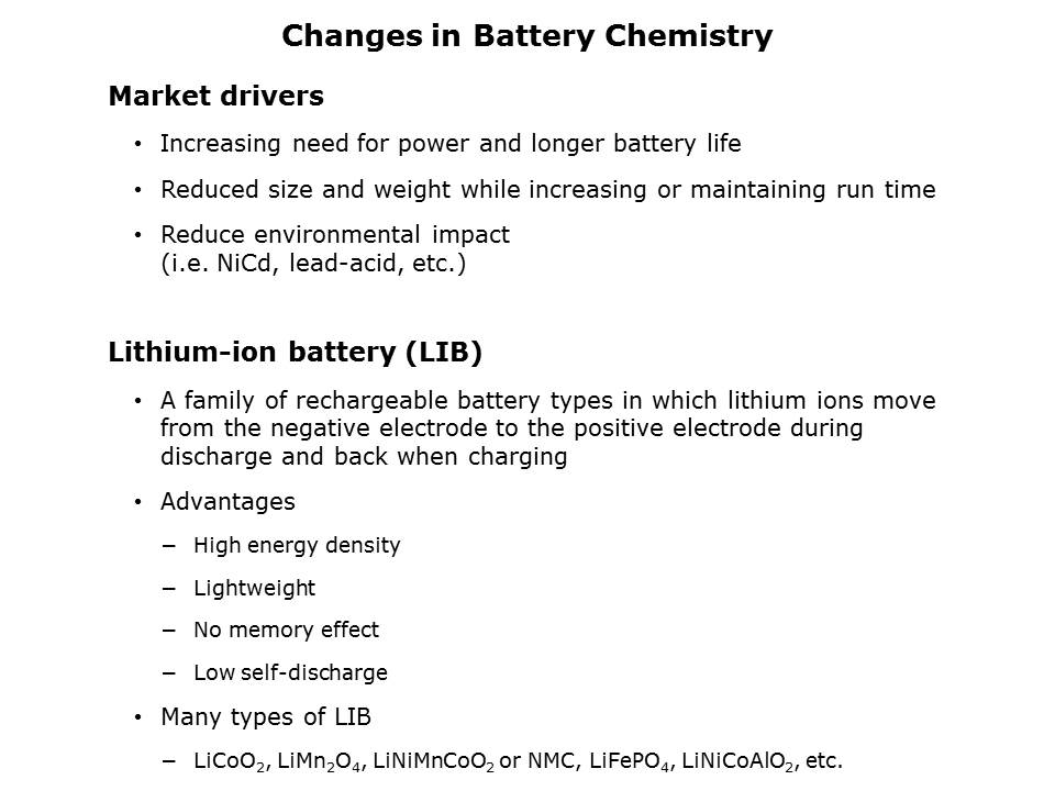 ISL94203 Battery Management IC Slide 2