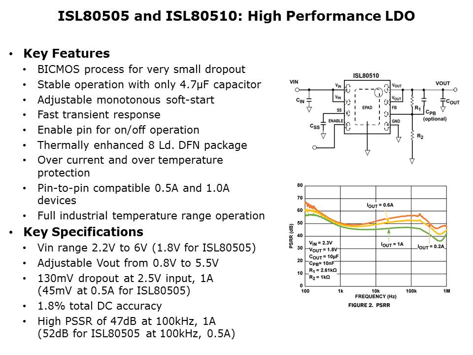 Industrial-Control-Slide16