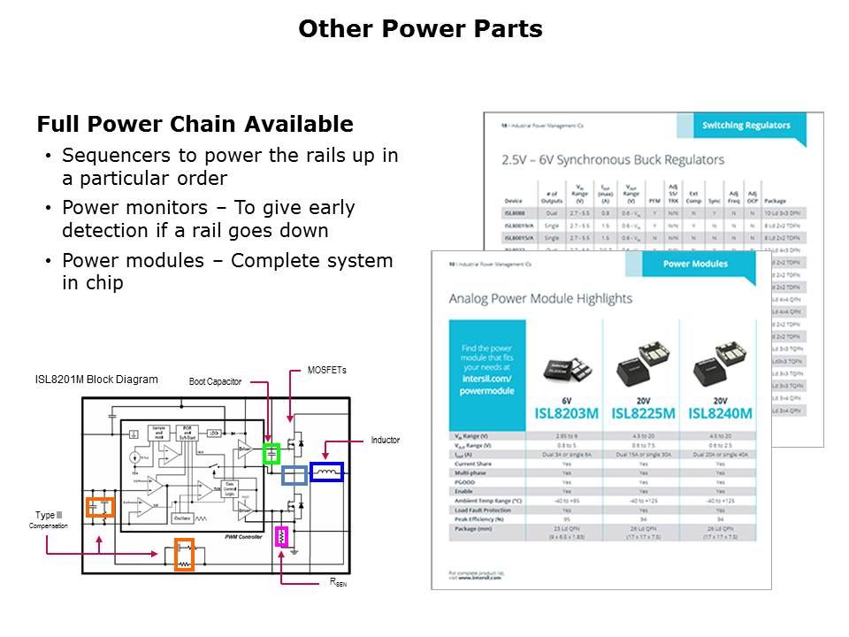 Industrial-Control-Slide17