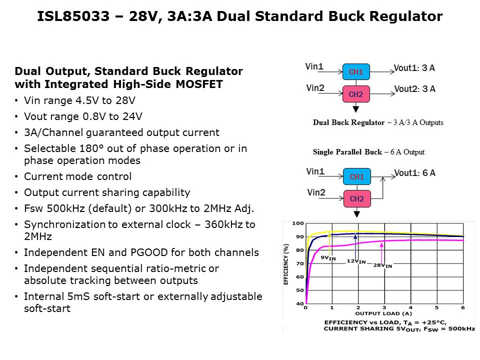 Industrial-Control-Slide9