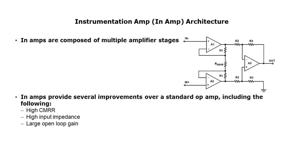 Slide2