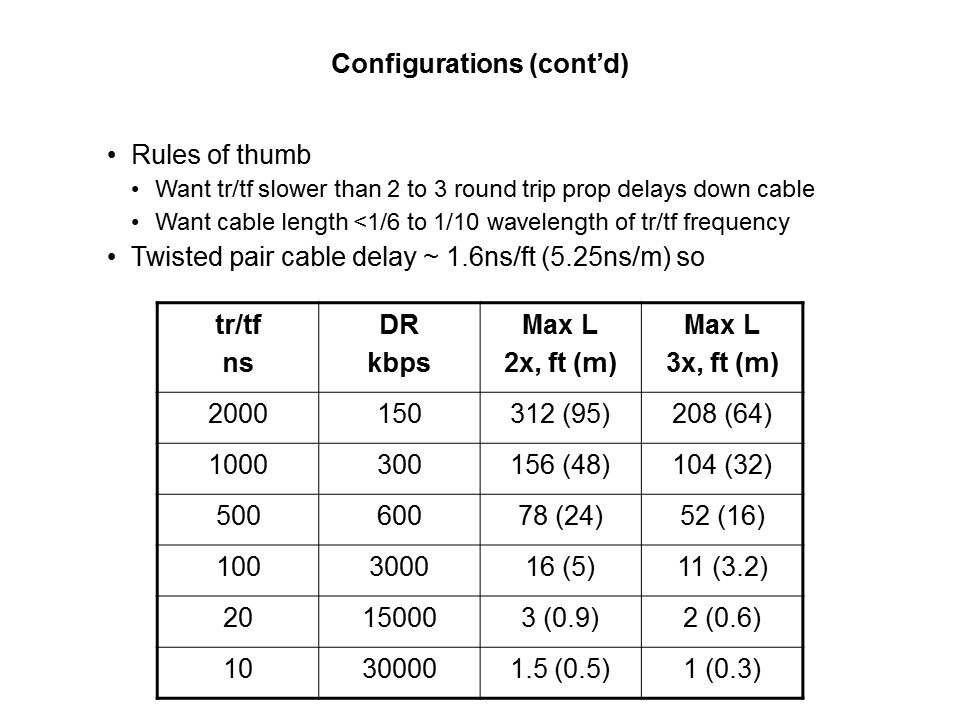 RS-Slide11