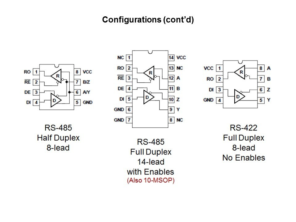 RS-Slide12