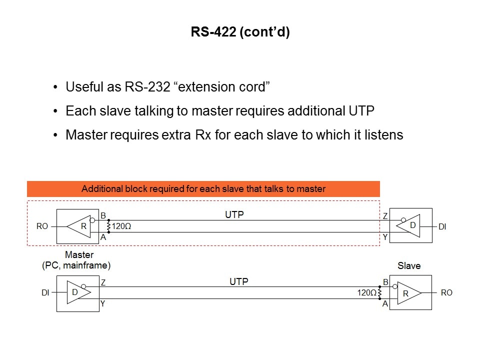 RS-Slide15