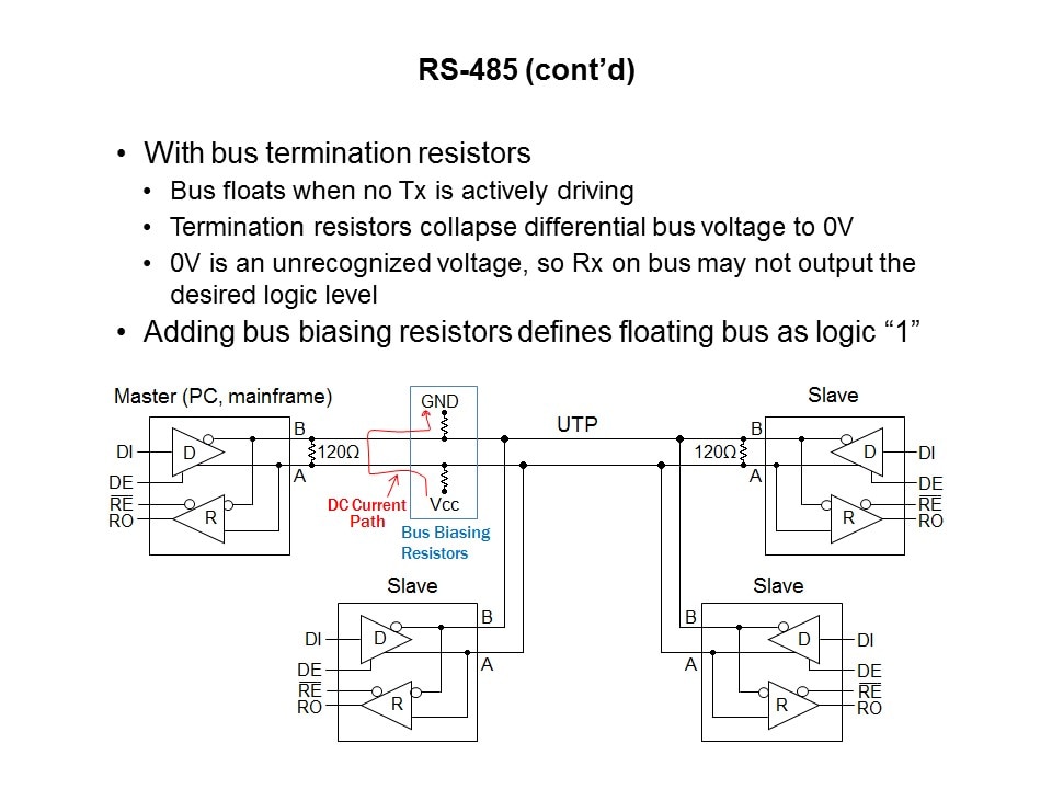 RS-Slide20