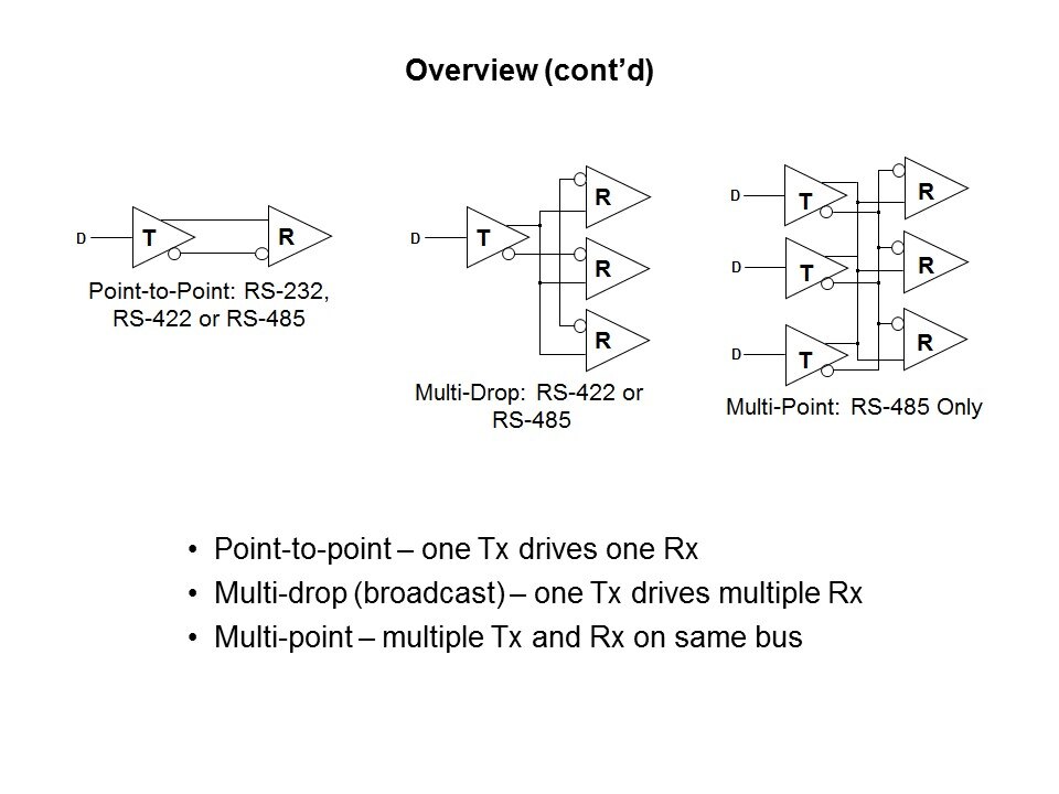 RS-Slide4