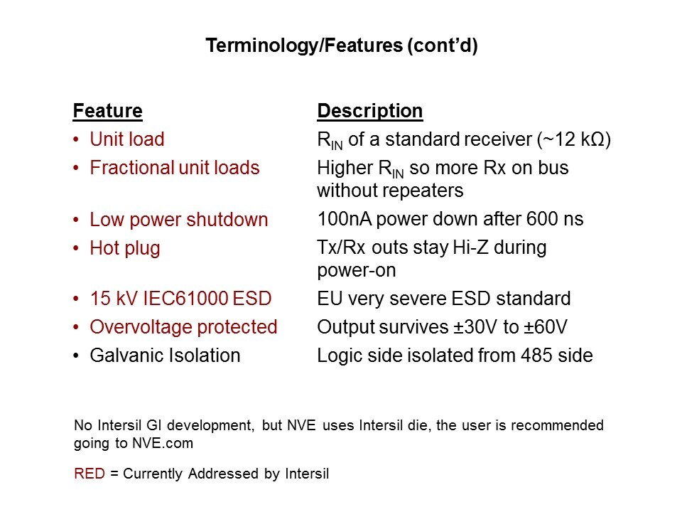 RS-Slide7