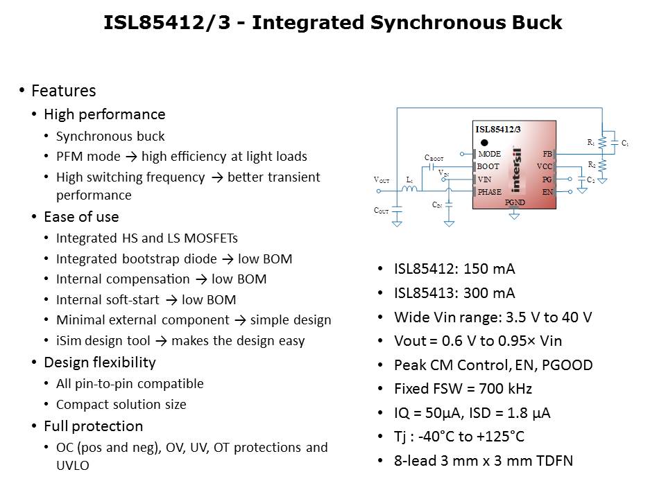 Slide22