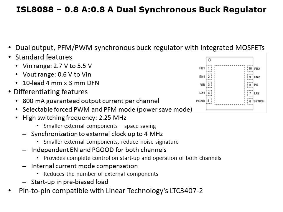 Slide24