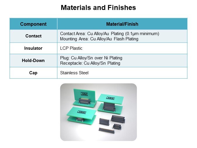 Image of JAE AX01 Series Floating Board-to-Board Connector - Materials and Finishes