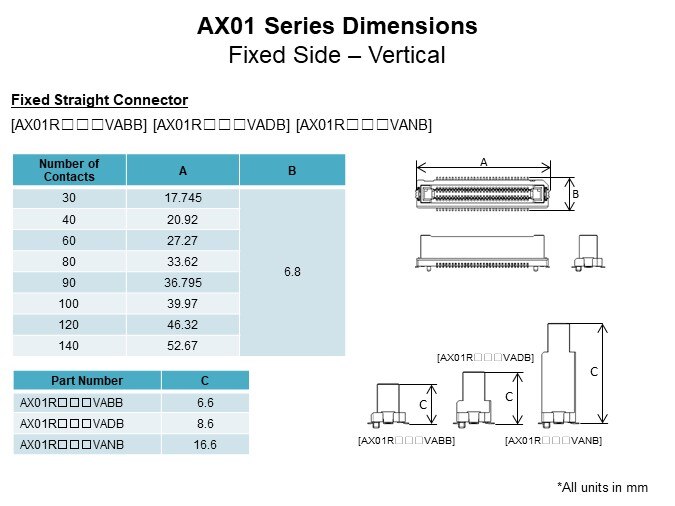 Image of JAE AX01 Series Floating Board-to-Board Connector - Dimensions Vertical