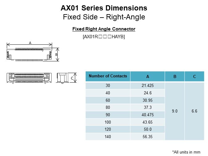 Image of JAE AX01 Series Floating Board-to-Board Connector - Dimensions Right-Angle