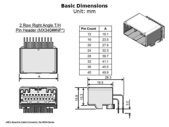 MX34-Slide10