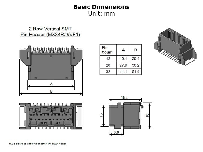 MX34-Slide13