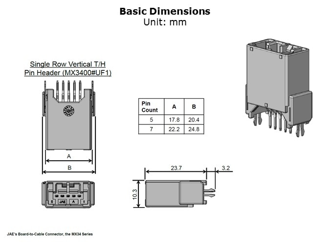 MX34-Slide7