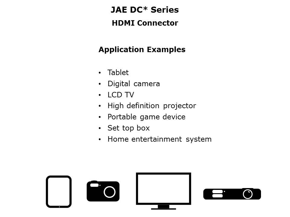 DC Series HDMI Connectors Slide 2