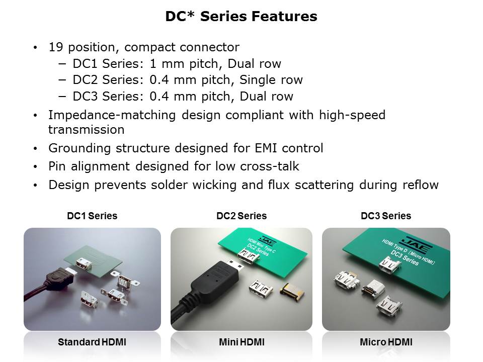 DC Series HDMI Connectors Slide 4