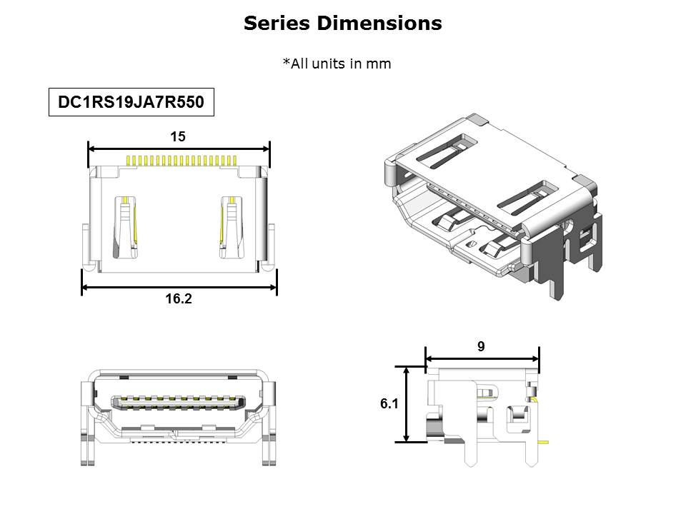 DC Series HDMI Connectors Slide 6