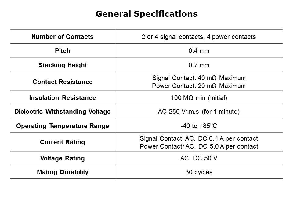 WP10 Series Slide 5