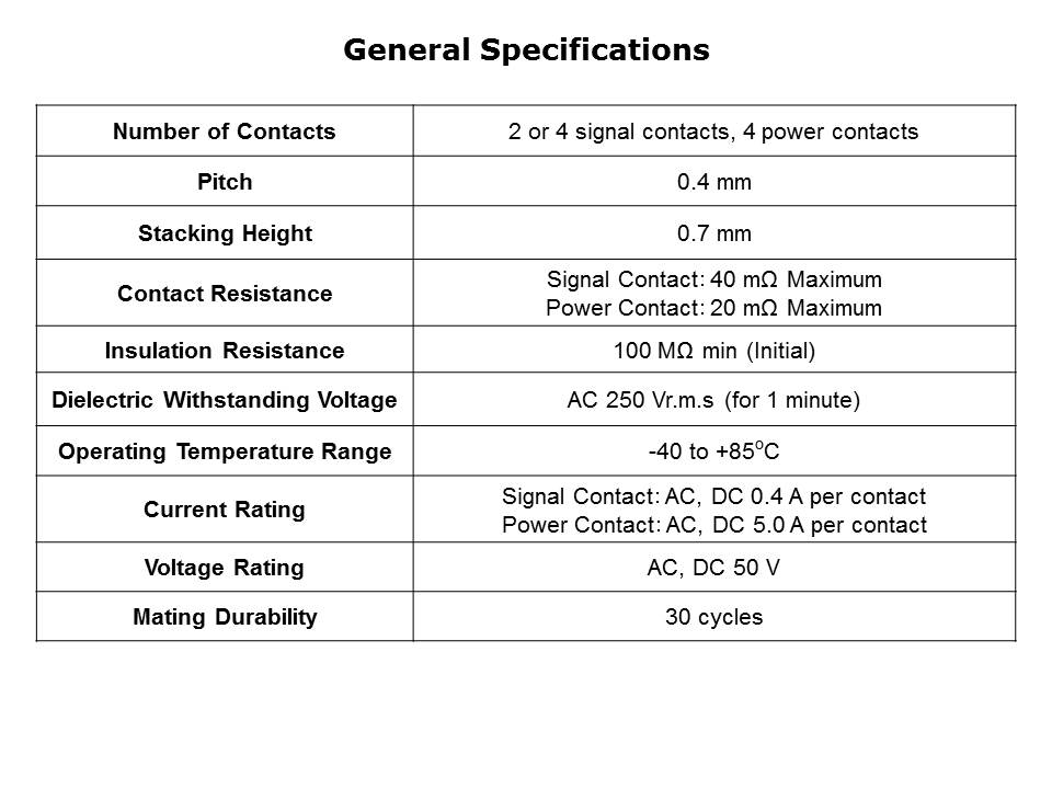 WP10 Series Slide 5