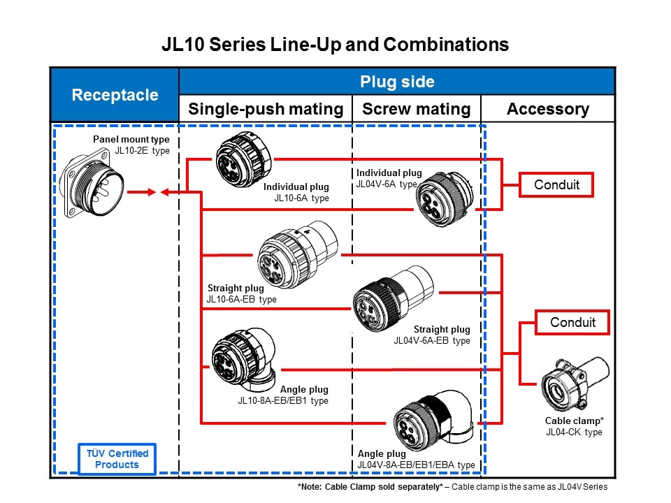 JL10-Slide5