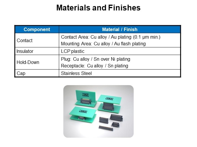 Materials and Finishes