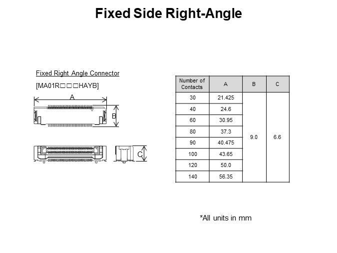 Fixed Side Right-Angle