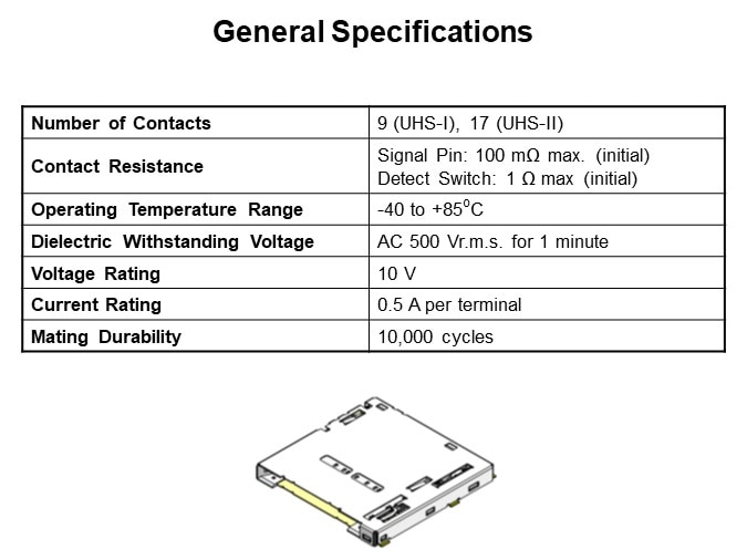 General Specifications