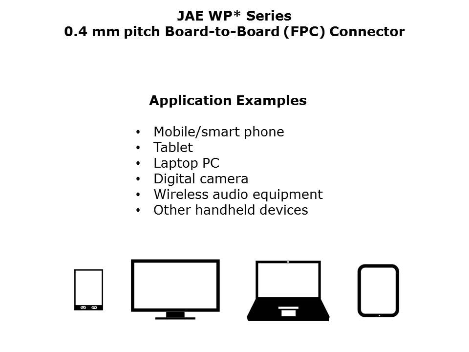 WP Series Slide 2