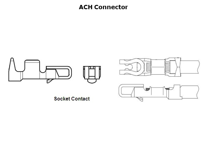 ACH-Slide4