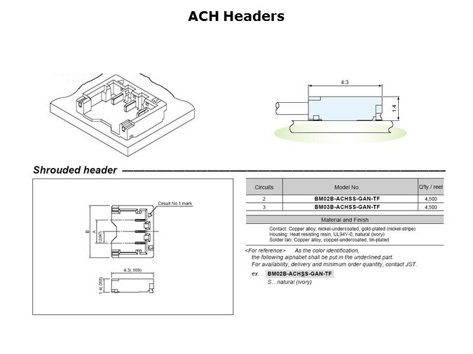 ACH-Slide6