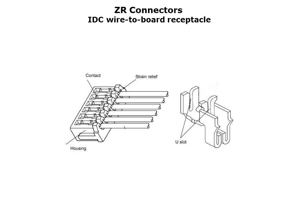 ZH-Slide8