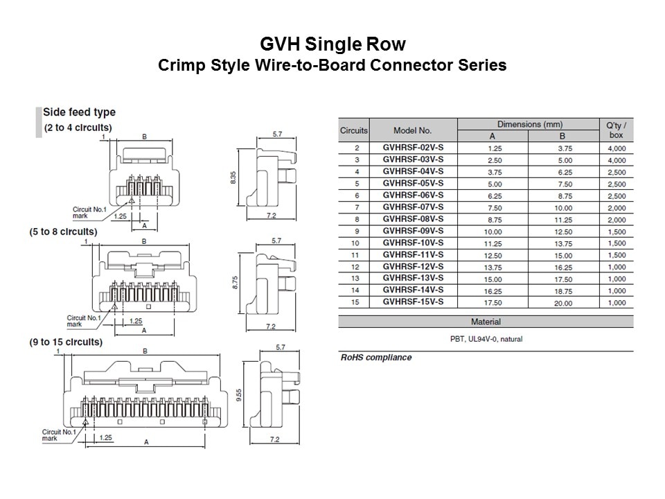 GVH-Slides3