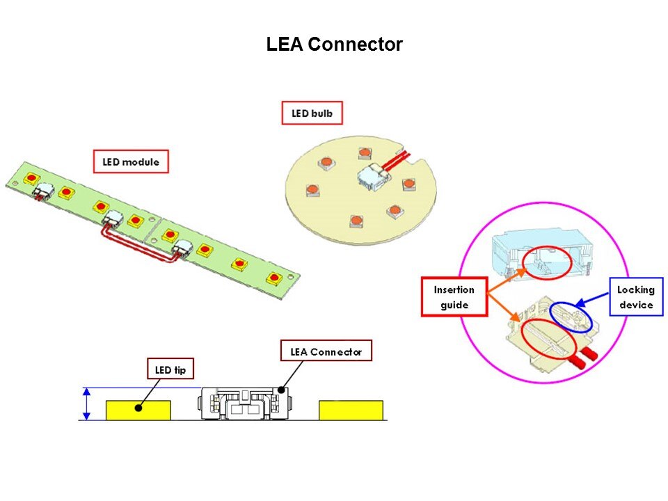 LEA Connector Series for LED Applications Slide 2
