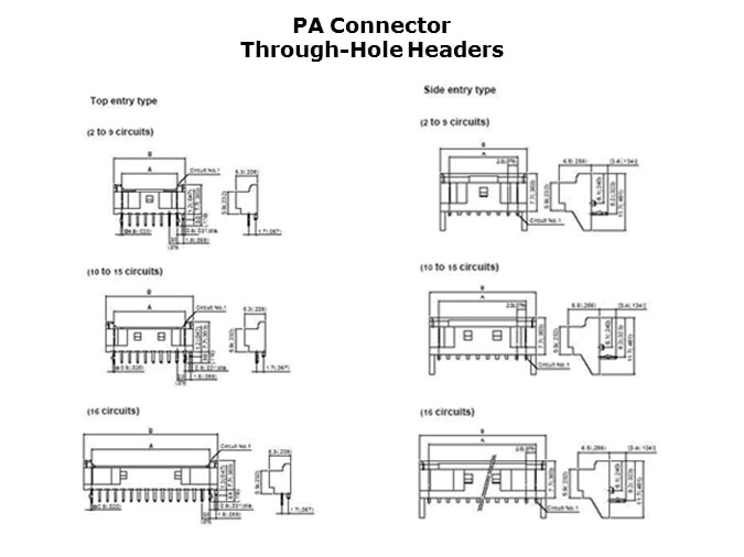 PA-Slide7