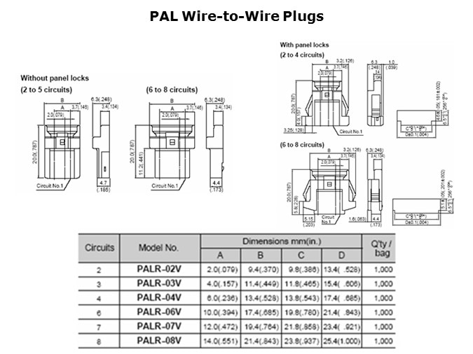 PAL-Slide4