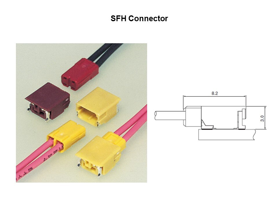 SFH Wire-to-Board Connectors Slide 2